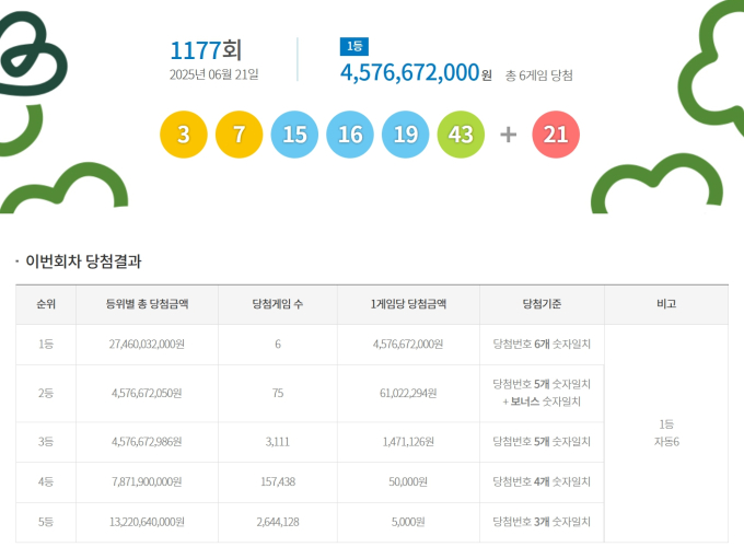 기사 이미지