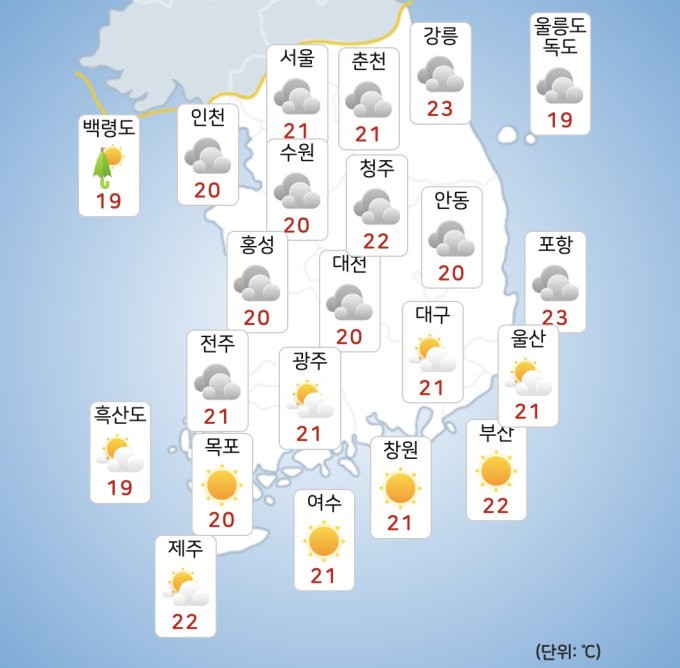 기사 이미지
