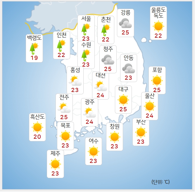 기사 이미지