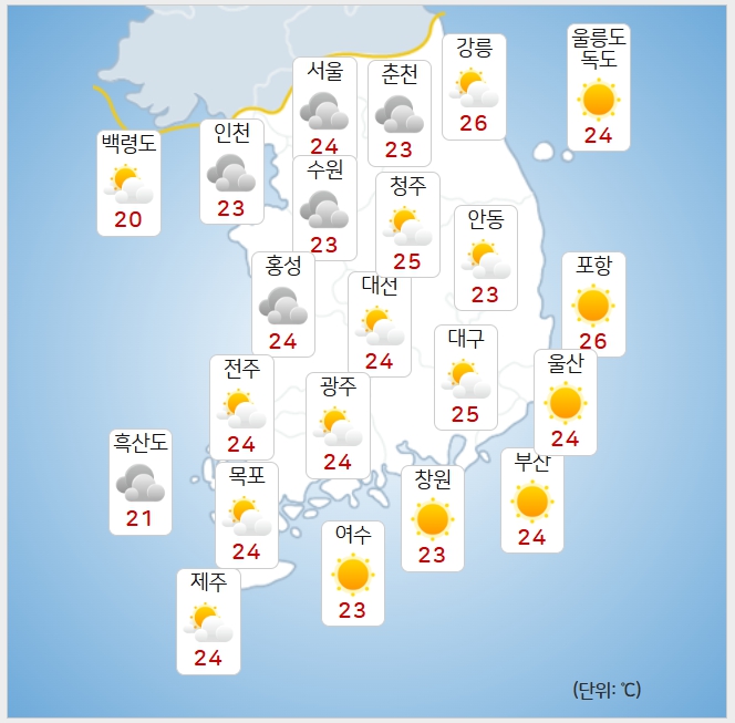 기사 이미지