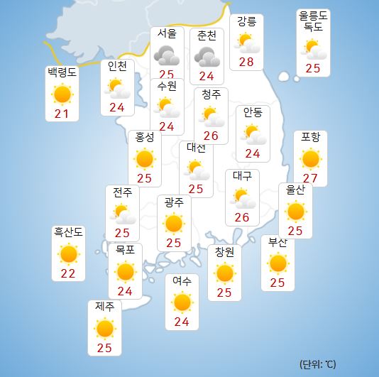 기사 이미지