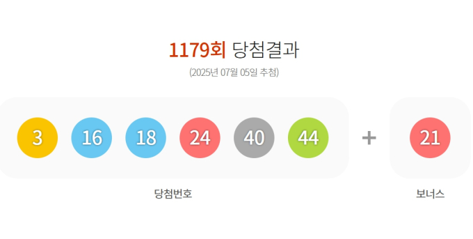 기사 이미지