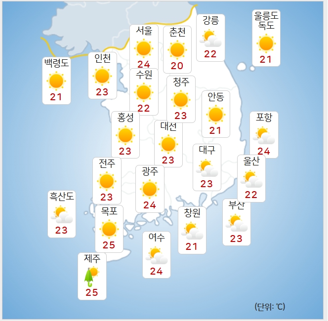 기사 이미지