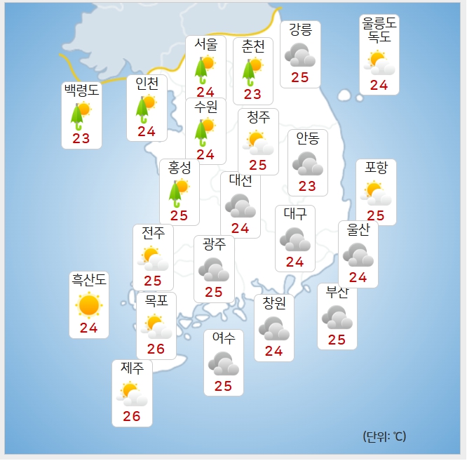 기사 이미지