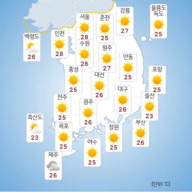 기사 이미지
