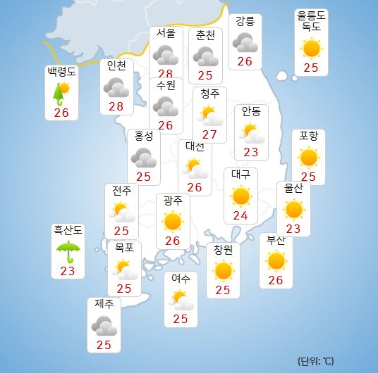기사 이미지
