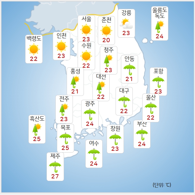 기사 이미지