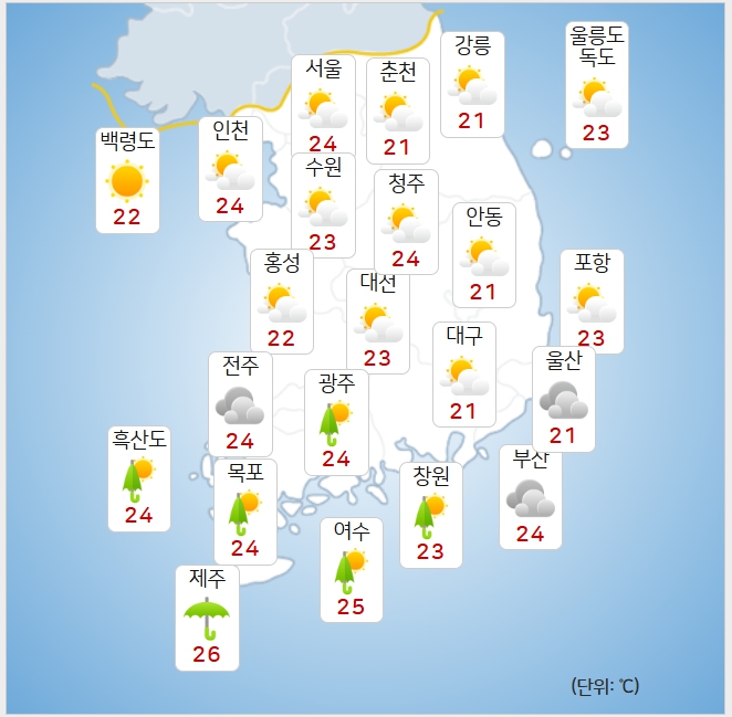 기사 이미지