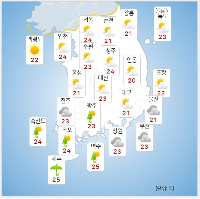 기사 이미지