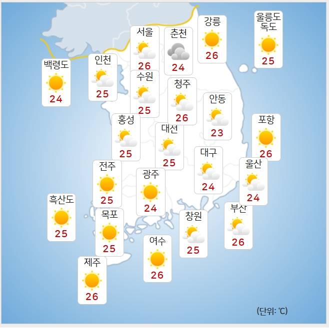 기사 이미지
