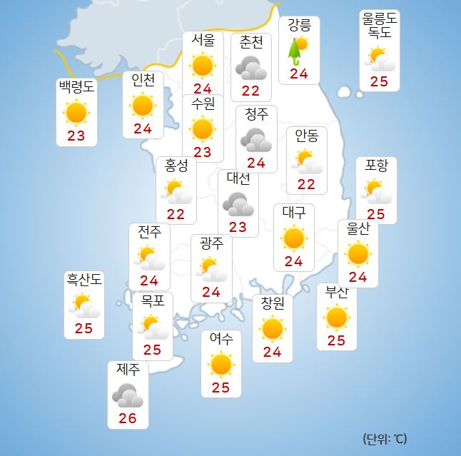 기사 이미지