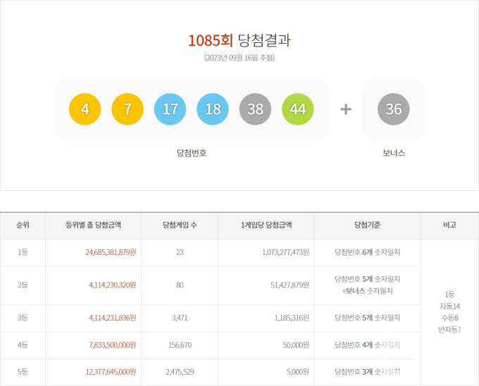 기사 이미지