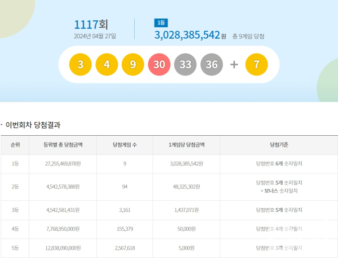 기사 이미지