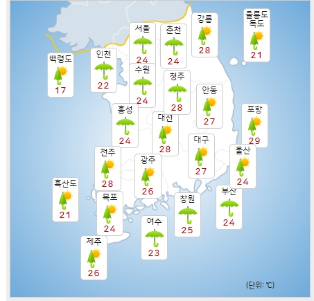 기사 이미지