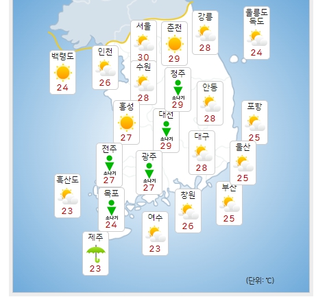기사 이미지