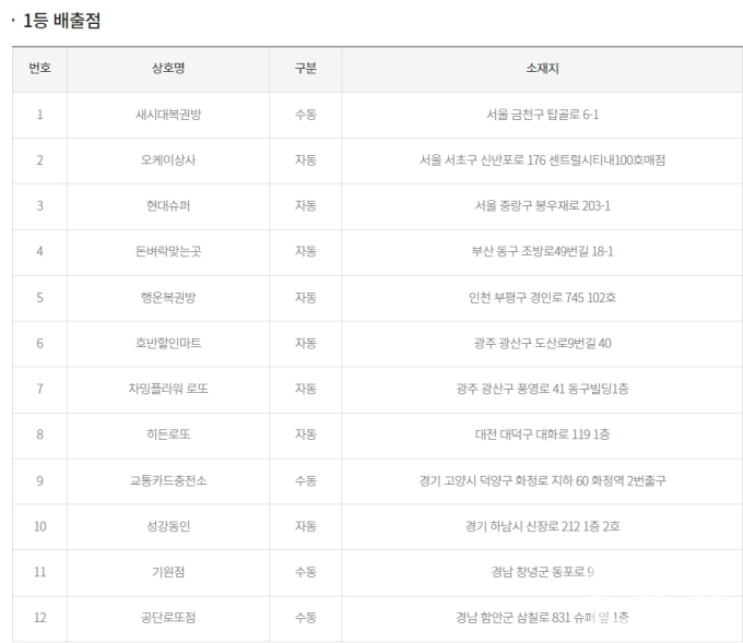 기사 이미지