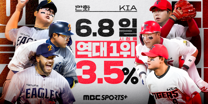 MBC스포츠플러스, 한화 vs 기아 명승부... 역대 시청률 3.49%