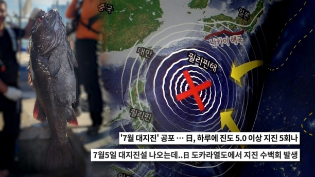 ‘궁금한 이야기Y’ 7월 5일 일본 대지진설