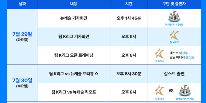 토트넘·뉴캐슬… ‘쿠팡플레이 시리즈’ 전체 중계 일정