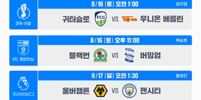 황희찬·김민재·이강인… 쿠플, 주말 해외축구 중계 일정
