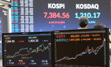 외국인 투자자, 2일 간 6조원 순매수…삼성전자와 SK하이닉스 쓸어 담아