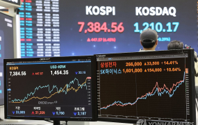외국인 투자자, 2일 간 6조원 순매수…삼성전자와 SK하이닉스 쓸어 담아
