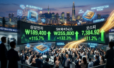 SK하이닉스 목표가 234만원…주가 전망은?