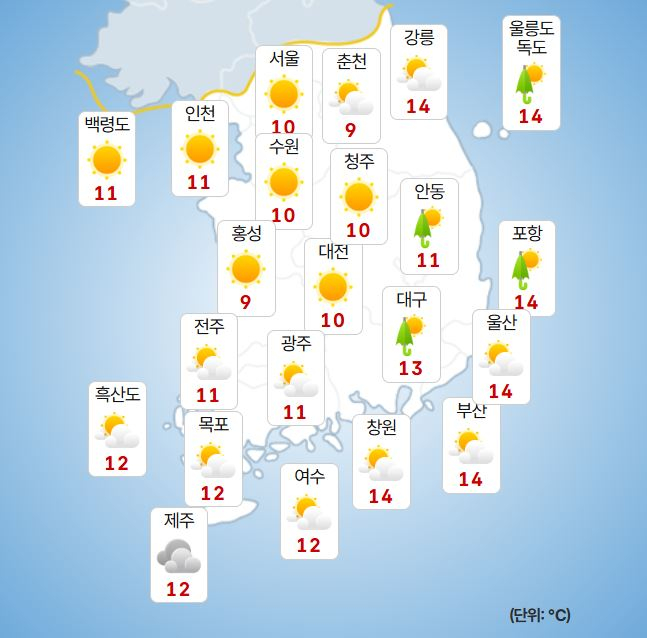 기사 이미지