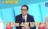 ‘사당귀’ 변형권 교수 화제