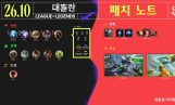 롤 서버 점검 시간 + 시즌 패치