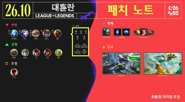 롤 서버 점검 시간 + 시즌 패치