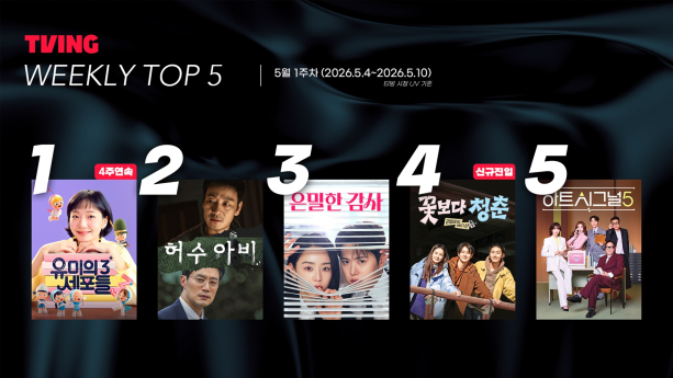 ‘유미의 세포들3’, 티빙 4주연속 1위
