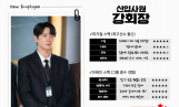 ‘신입사원 강회장’ 이준영, 강렬 첫인상