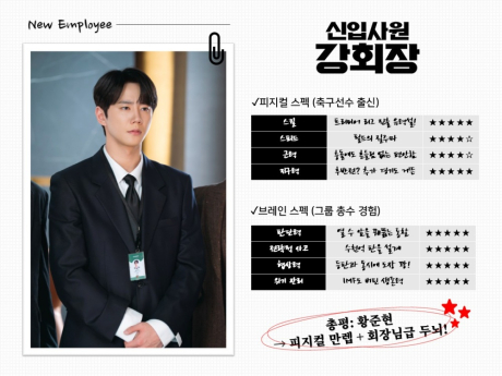 ‘신입사원 강회장’ 이준영, 강렬 첫인상