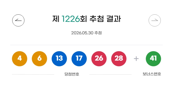 기사 이미지