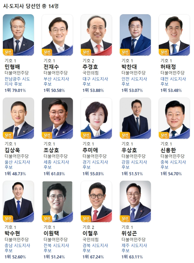 기사 이미지