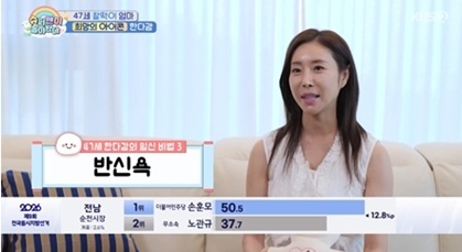‘슈퍼맨이돌아왔다’ 한다감 임신 비결(슈돌)