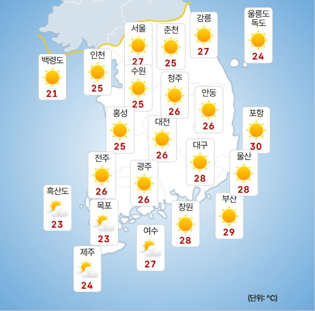 기사 이미지