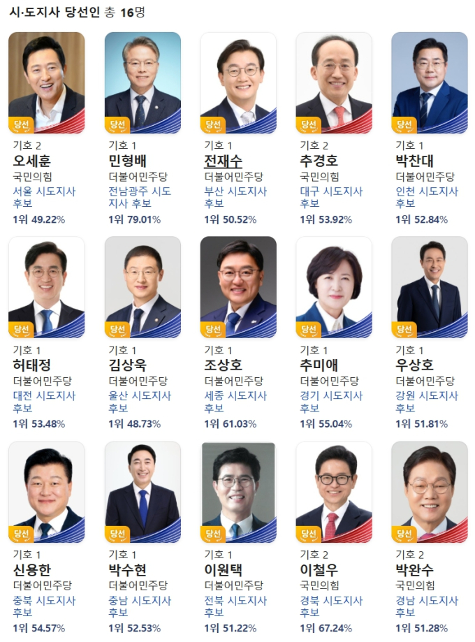 기사 이미지
