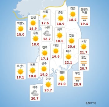 2026년 장마기간 예상 언제?