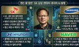 젠슨황 방한, SK·삼성·현대차와 AI 동맹