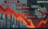 AI 열풍 이끈 반도체주 급락, 전망은 여전