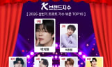 1위 박지현 vs 3위 임영웅…K-브랜드지수 지각 변동
