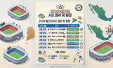 월드컵 일정 25일 10시…A조 결과 및 일정