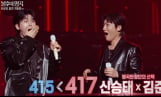 ‘불후의 명곡’ 신승태x김준수, 1부 최종 우승