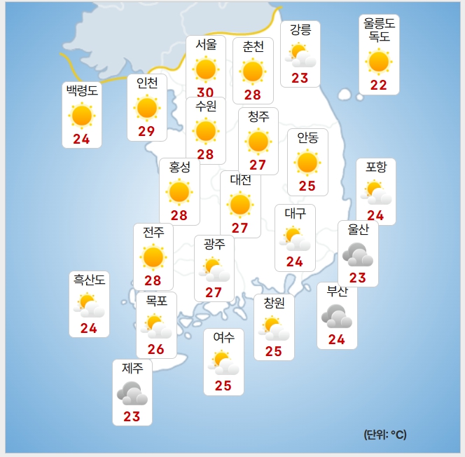 기사 이미지