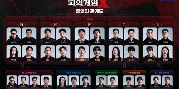 ‘피의 게임X’ 이관희·최혜선 재회