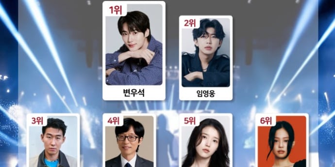 임영웅·손흥민 제쳤다…변우석, 광고모델 1위