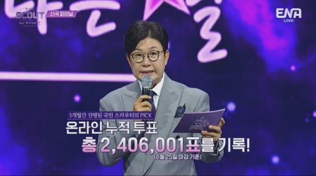 ‘더스카웃’ 이산 최종 우승…톱8 확정