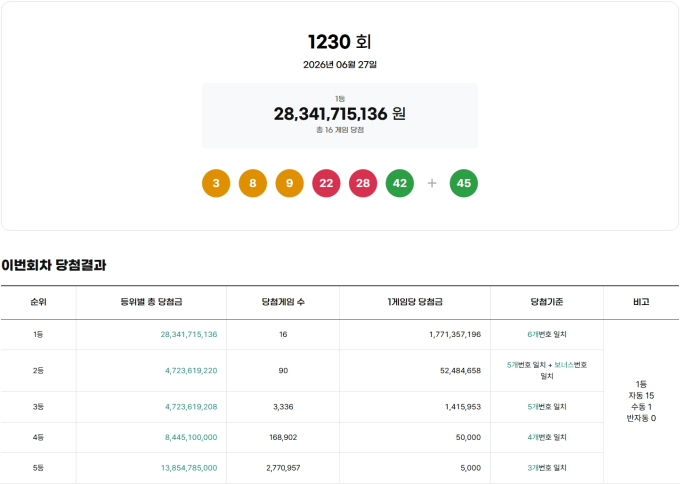 기사 이미지